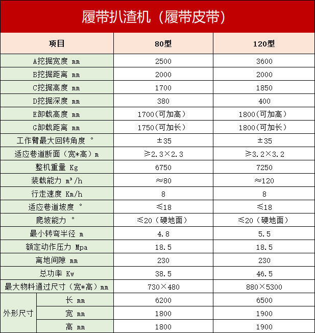 成人人妻一区二区麻豆参数